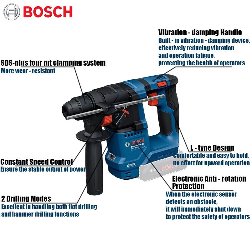 Bosch GBH 18V-18 Bor Palu Rota - Power Tools Impact ulasan dan harga