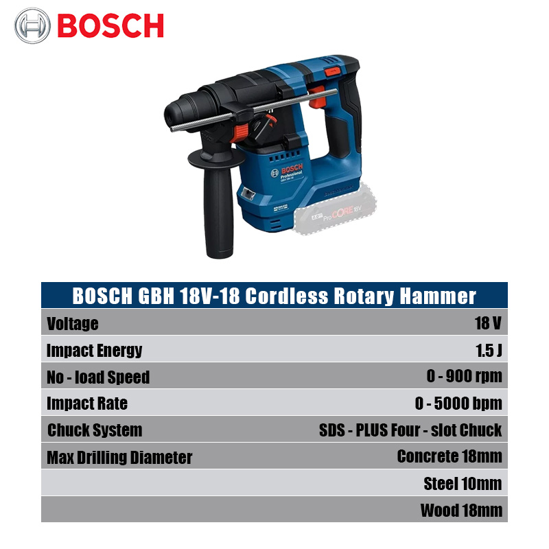 Bosch GBH 18V-18 Bor Palu Rota - Power Tools Impact ulasan dan harga